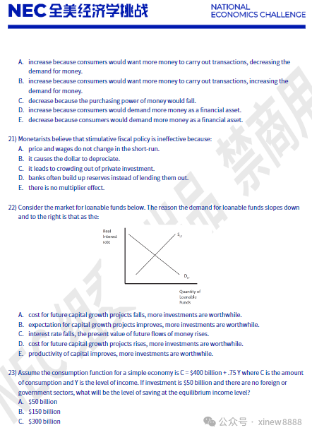 经济学界“奥斯卡”—NEC全美经济学竞赛！（附NEC题库领取）