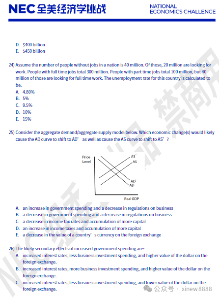 经济学界“奥斯卡”—NEC全美经济学竞赛！（附NEC题库领取）
