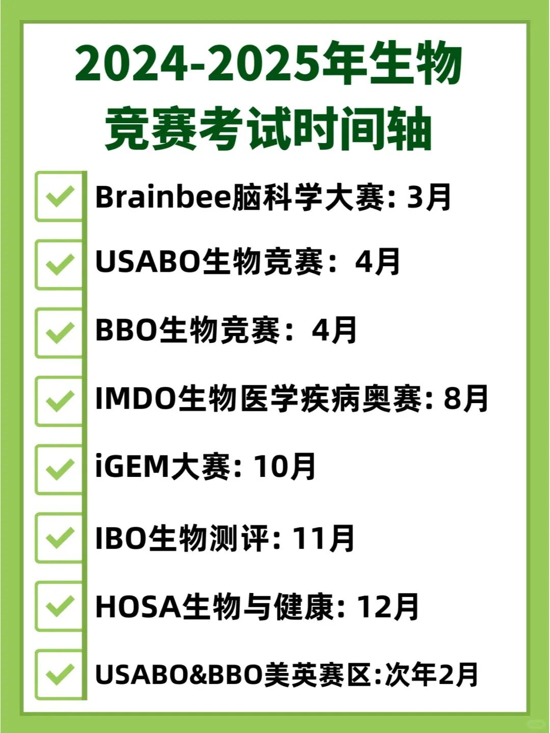 5-12年级必看！USABO/BBO/Brain Bee三大顶流生物竞赛对比！参加那个生物竞赛更容易获奖？！