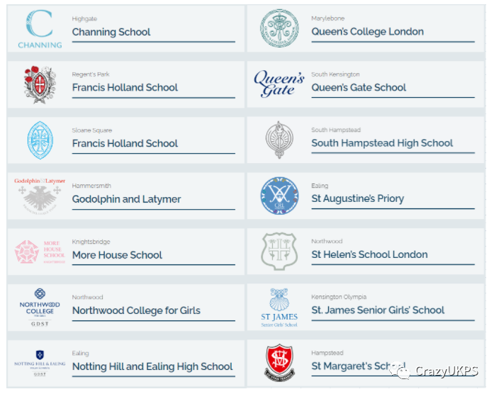 伦敦11+联盟14所女校汇总 附入学样题！