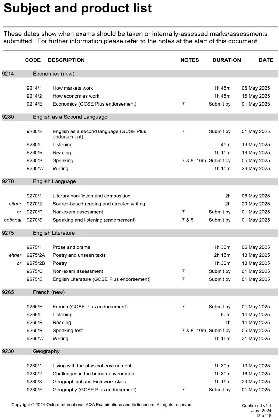 深度解读 IGCSE/A-level课程区别在哪？2025年三大考试局IGCSE/A-level考试时间如何安排？