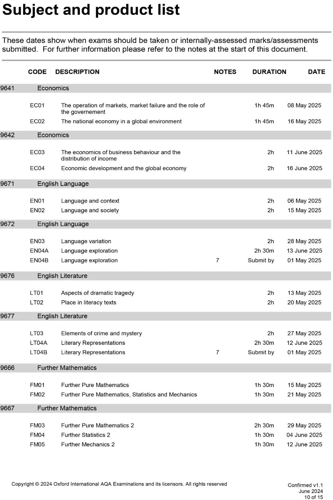 深度解读 IGCSE/A-level课程区别在哪？2025年三大考试局IGCSE/A-level考试时间如何安排？