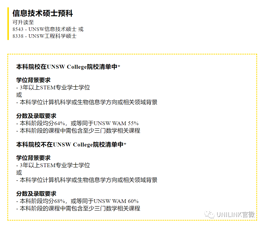 新南威尔士大学(UNSW)2025最全攻略！专业介绍、申请、录取要求等最新信息！