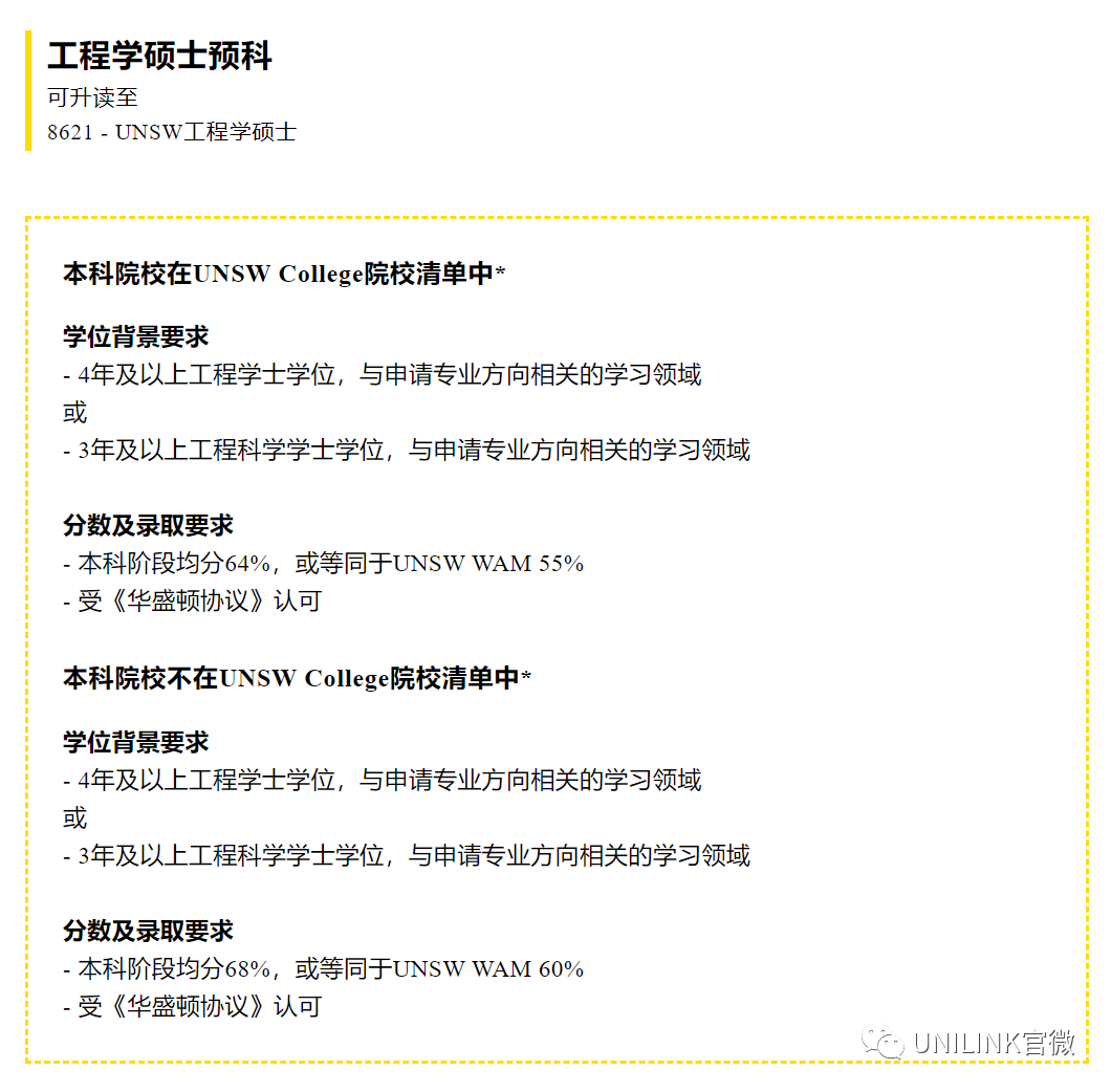 新南威尔士大学(UNSW)2025最全攻略！专业介绍、申请、录取要求等最新信息！