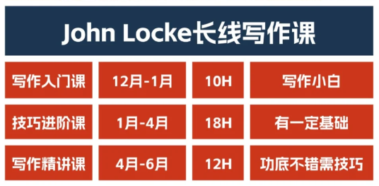 冲刺2025年Johnlocke写作比赛，思课Johnlocke写作长线班辅导详细介绍