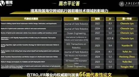 国创赛（原互联网+）怎么拿国奖？【国奖学长保姆级经验大放送！】