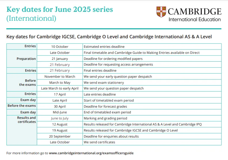 CIE 2025年夏季大考报名通道已开放！A-level&IG考生需密切关注！