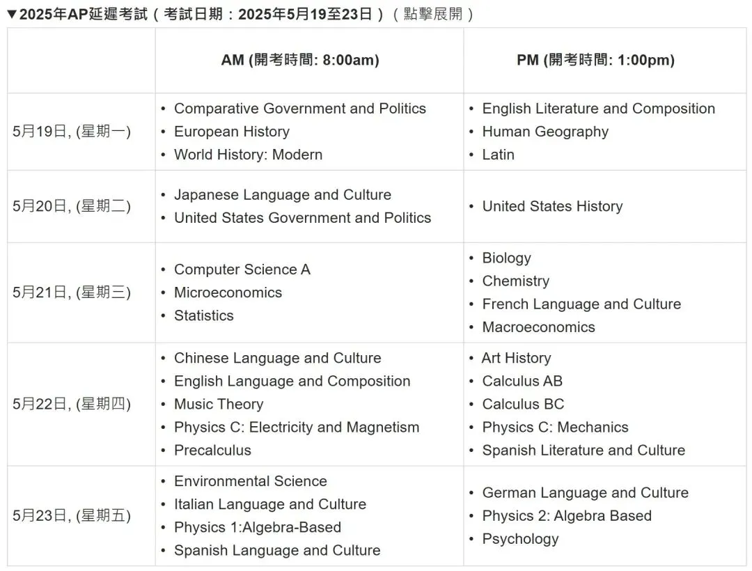 AP考试2025重大改革解读，不同年级如何精准规划？