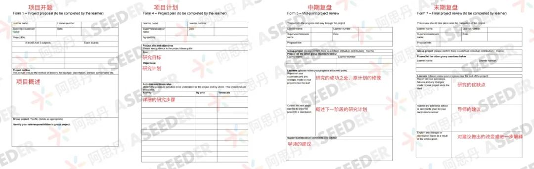 【寒假科研合集】这个冬天给自己投资一次高质量科研，秋季申请不愁！