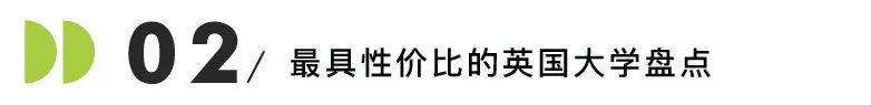 30万+也能读个美硕和英硕！排名高+学费低，「最具性价比」的英美名校大盘点