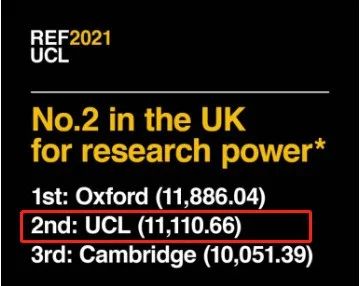 英国「最烧钱」大学排名发布！英国留学还能否“学回票价”？