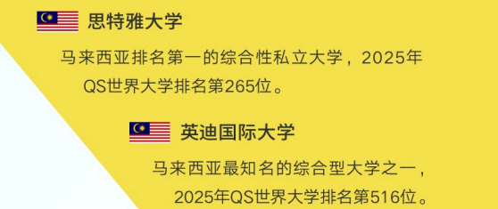 2025上海大学世界名校本科预科招生简章