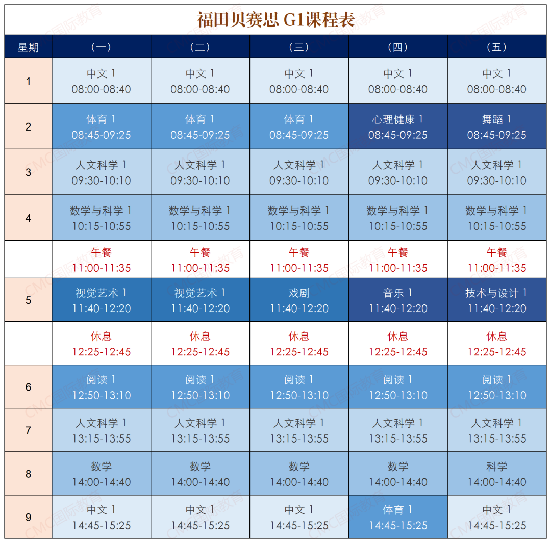 家长必读：贝机构一年级学什么？