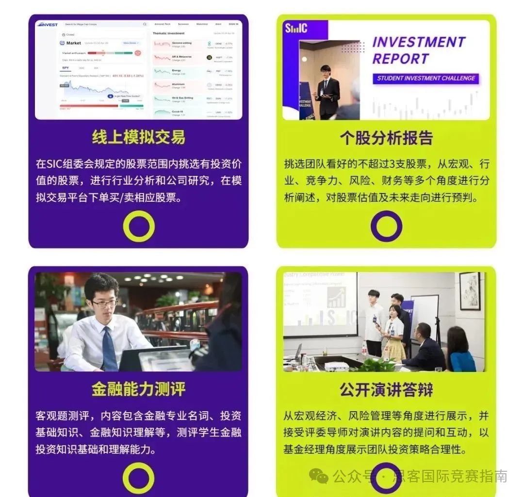 商赛小白都在参加！SIC竞赛入门指南！附SIC竞赛组队信息！