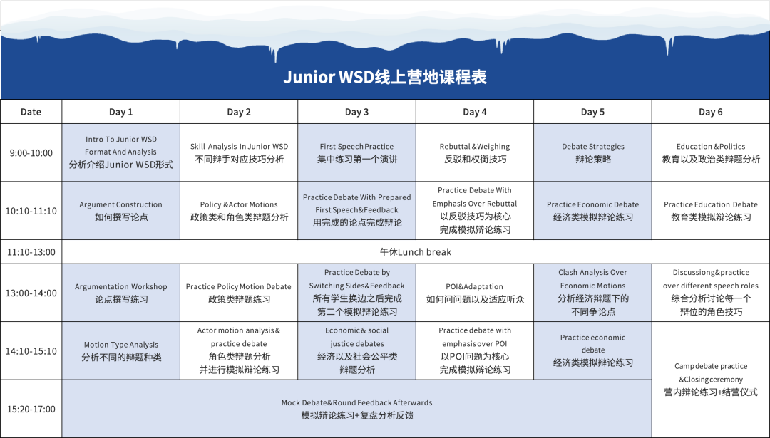 2025冬季训练营全攻略，你想知道的看这一篇就够了！