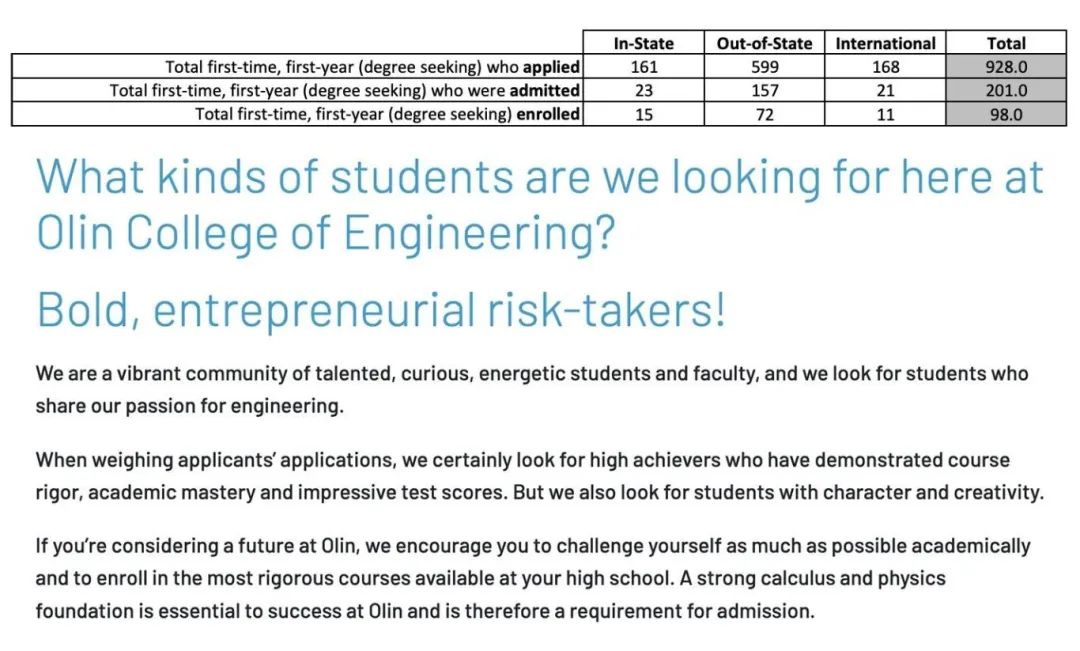 美国学费涨价？学费低适合中产家庭的八所理工牛校！