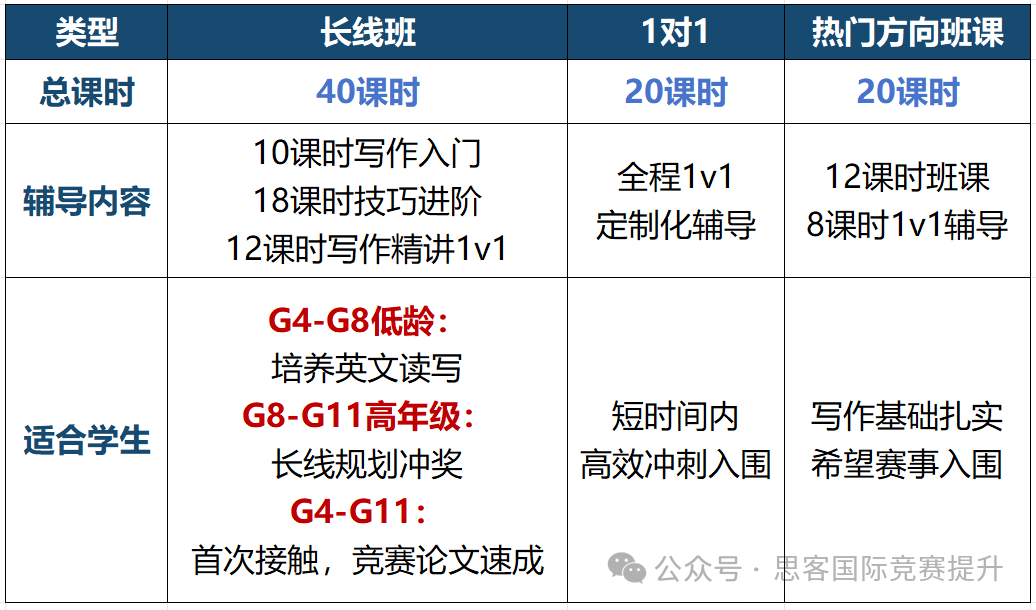 2025Johnlocke竞赛马上开始！Johnlocke新赛季时间怎么安排？