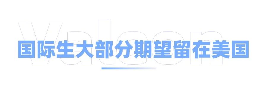 为什么大家都倾向美国读博？美国PhD很香吗？