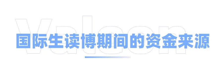 为什么大家都倾向美国读博？美国PhD很香吗？