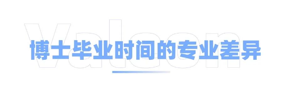 为什么大家都倾向美国读博？美国PhD很香吗？