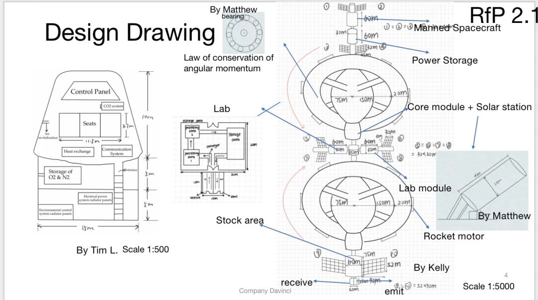 【官宣】2025帝国理工夏校报名开启，数学/工程/生物科学与医学/人工智能/金融经济五大学科方向可选！