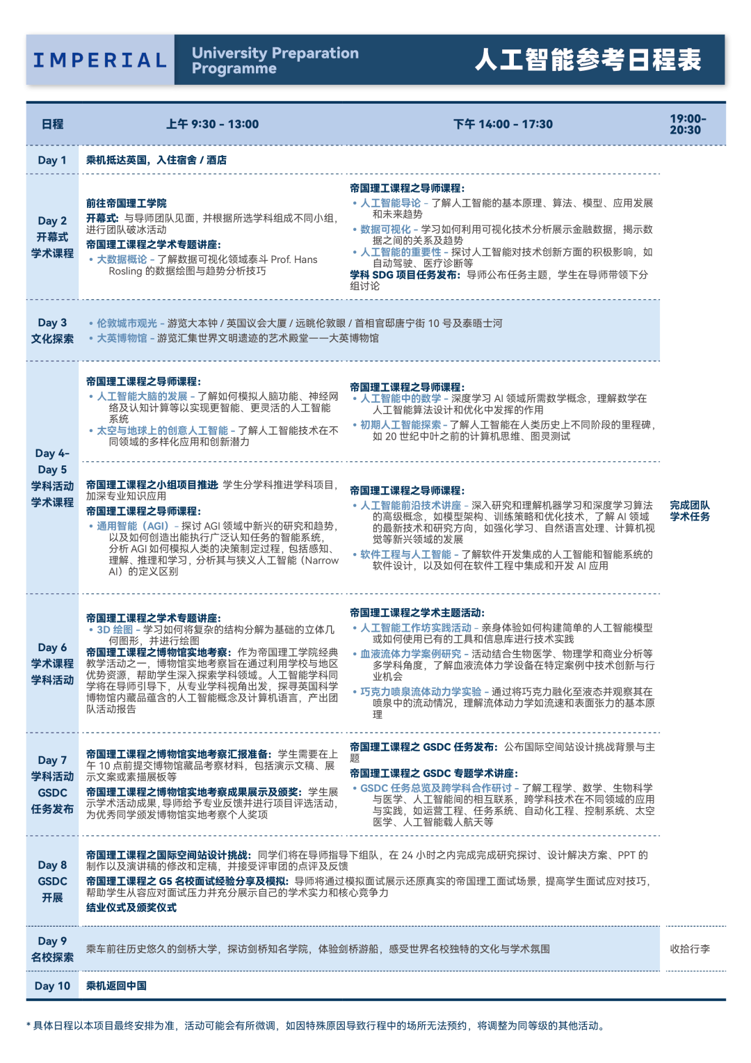 【官宣】2025帝国理工夏校报名开启，数学/工程/生物科学与医学/人工智能/金融经济五大学科方向可选！