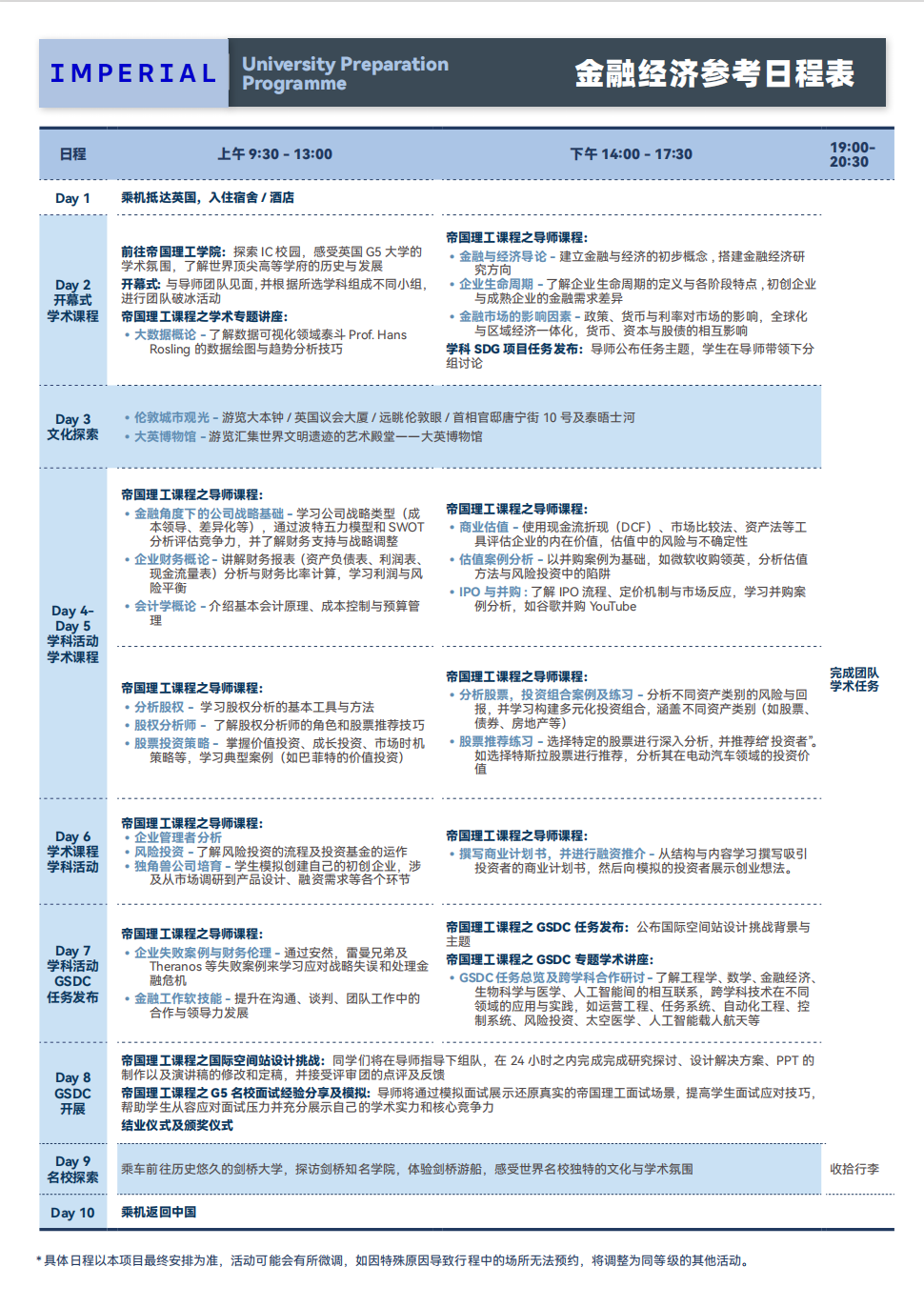 【官宣】2025帝国理工夏校报名开启，数学/工程/生物科学与医学/人工智能/金融经济五大学科方向可选！