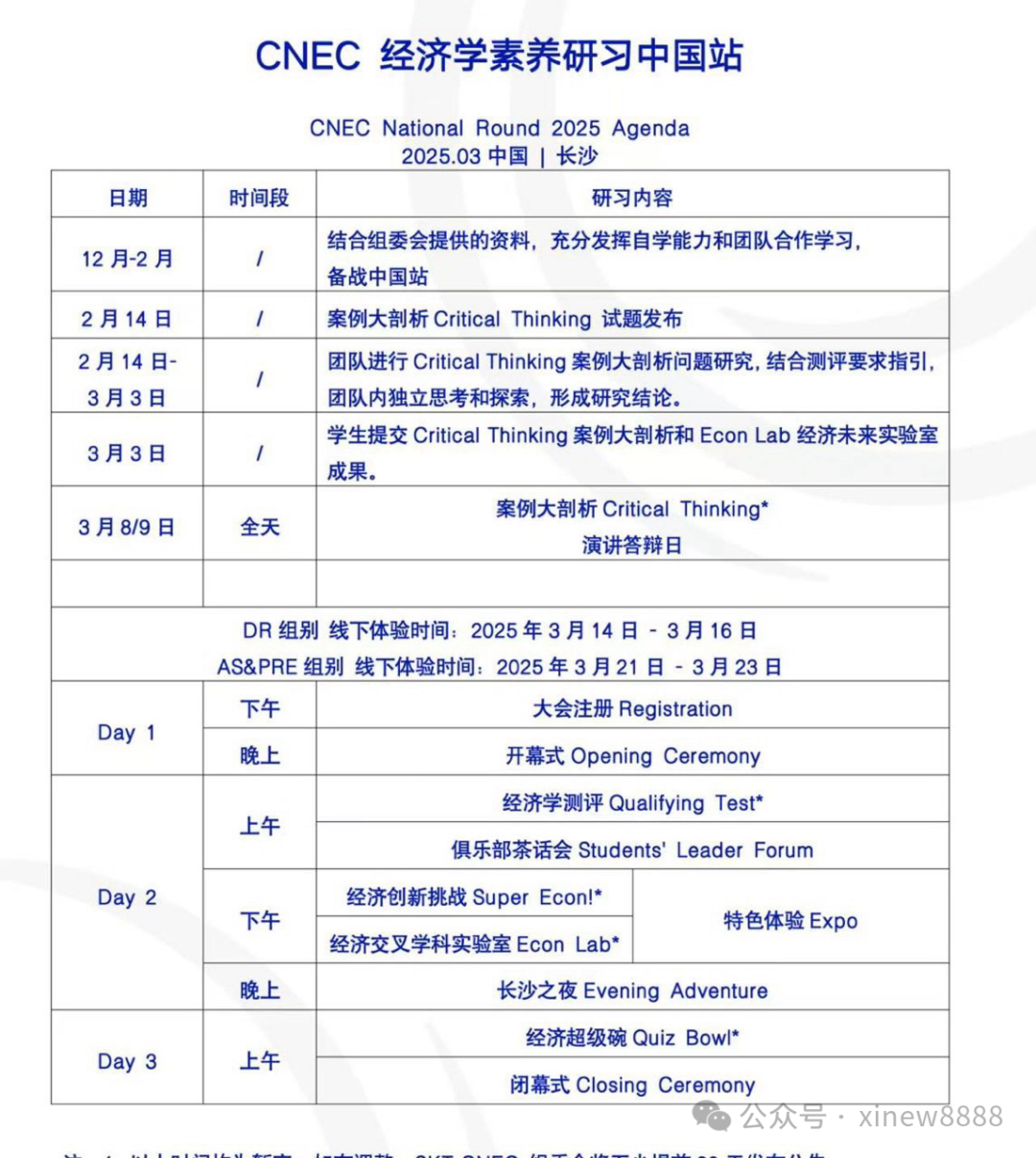 NEC竞赛喜报 | CNEC 2025 中国站考试时间/流程/操作手册下载