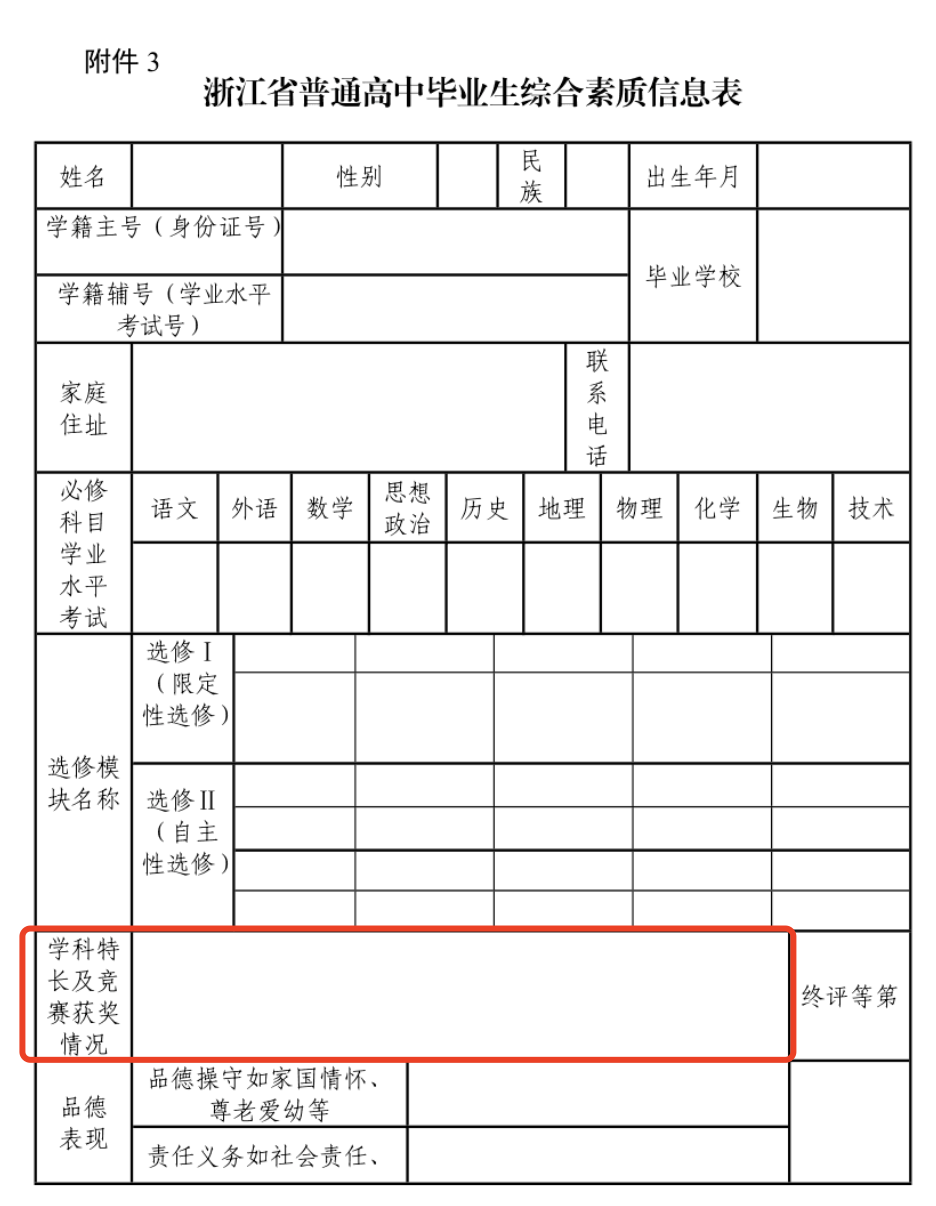 高考的综评“三位一体”招生到底是什么意思，有哪些环节可以提前做准备？