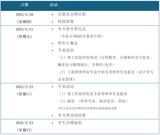 10+冬令营项目！今年的保研冬令营怎么突然变多了？