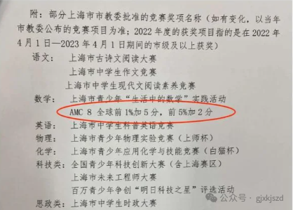 上海考AMC8都有哪些用处？上海AMC8线下培训机构推荐！