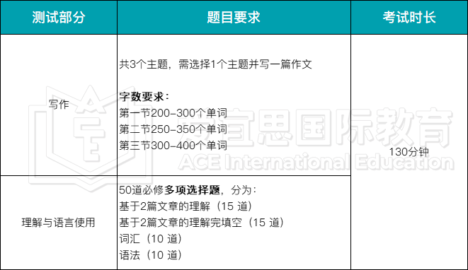 深度 | 新加坡AEIS考试究竟难不难？如何备考？