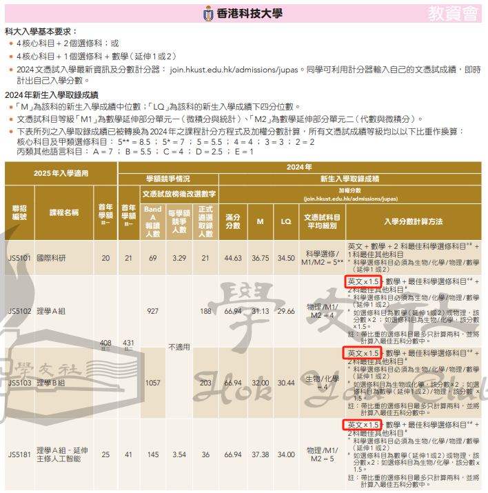 DSE考试对偏科考生友好？三大理由，看完你就明白了！