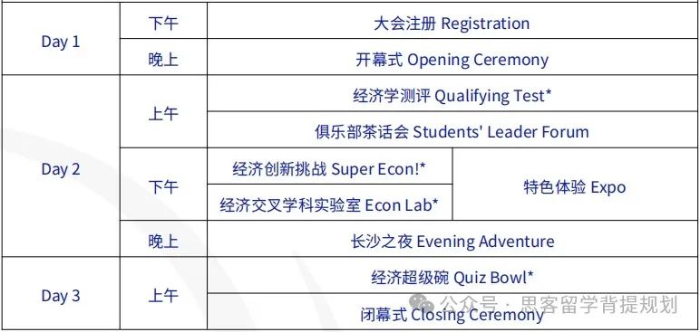 2025年NEC全国站比赛时间已公布！比赛地点/活动安排/奖项设置超详攻略！