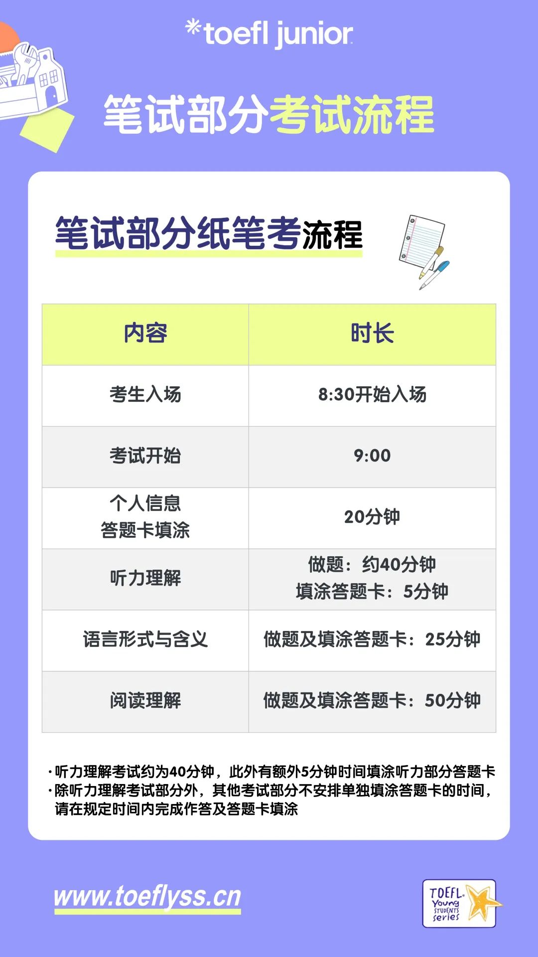 小托福/小小托福考试报名及考务流程更新公告