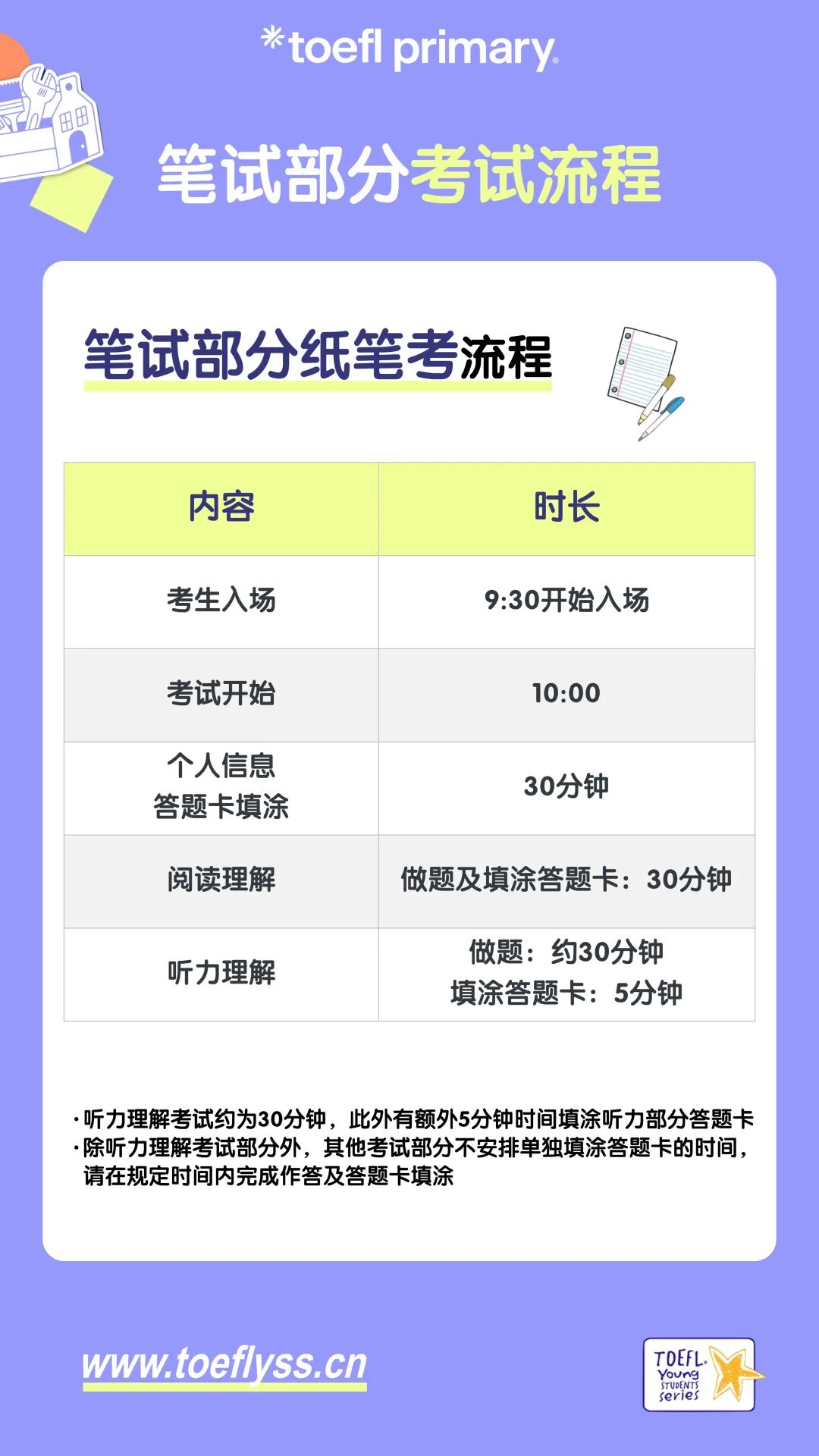 小托福/小小托福考试报名及考务流程更新公告