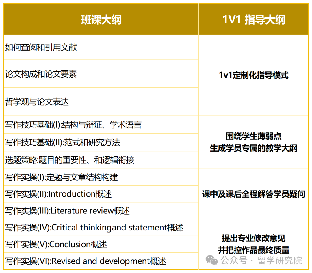 2025年JohnLocke竞赛备赛中！JohnLocke为何是天花板竞赛？JohnLocke竞赛最新赛事规则一文了解!