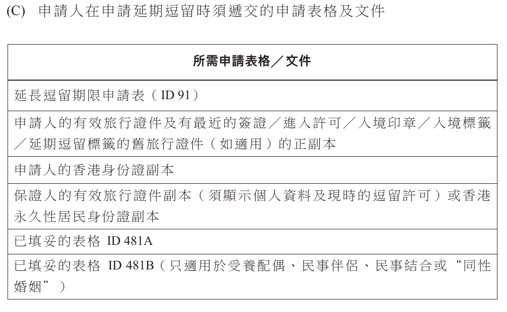 2024 香港受养人签证申请全攻略：一步到位实现全家移居