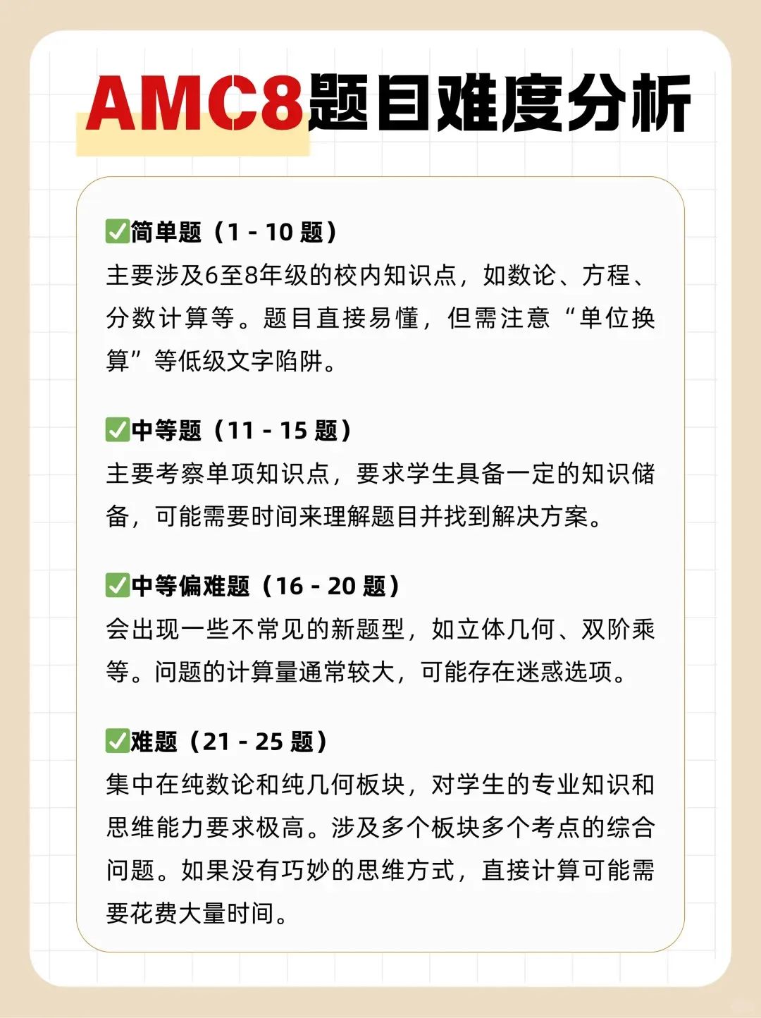 AMC8数学竞赛高频考点有哪些？难点有哪些？如何攻克AMC8数学竞赛难点？