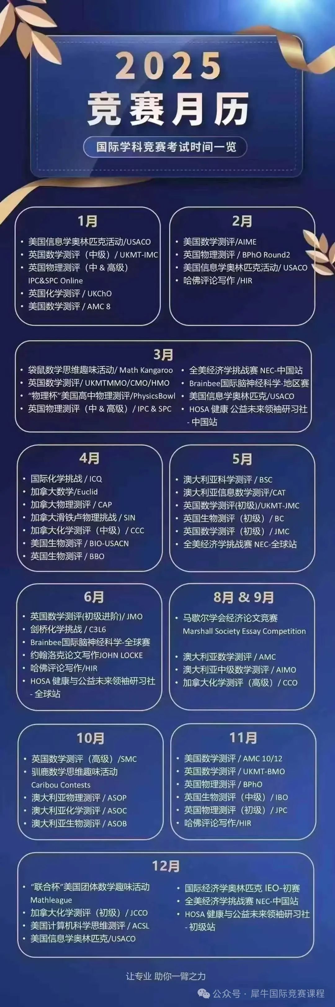 2025年各学科国际竞赛盘点 时间轴/竞赛介绍/竞赛课程