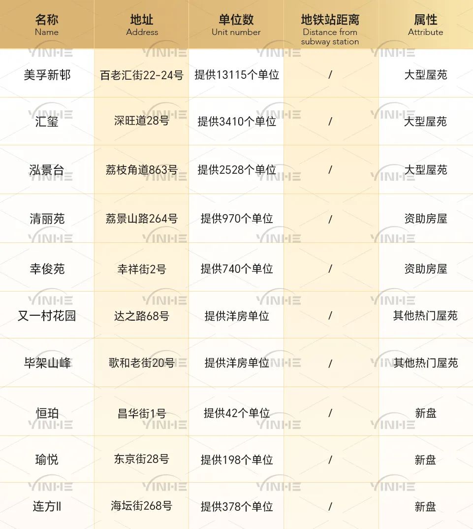 全网最全！香港36个小学校网详细介绍！学校、租房一文搞定！