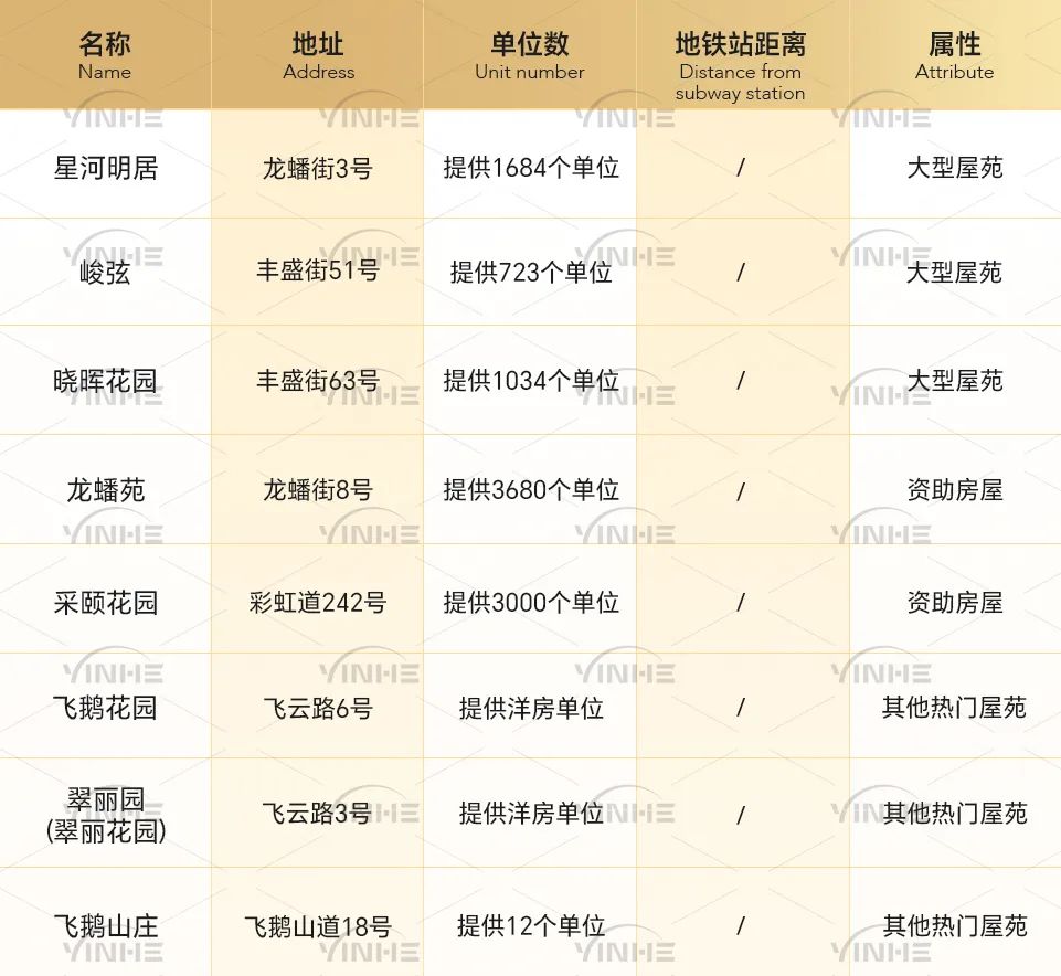 全网最全！香港36个小学校网详细介绍！学校、租房一文搞定！