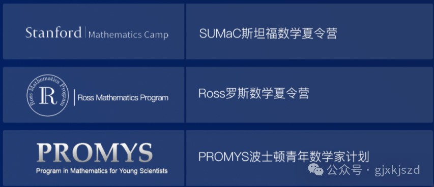 2025美国三大顶级数学夏校申请开启！SUMaC/Ross/PROMYS申请指南！