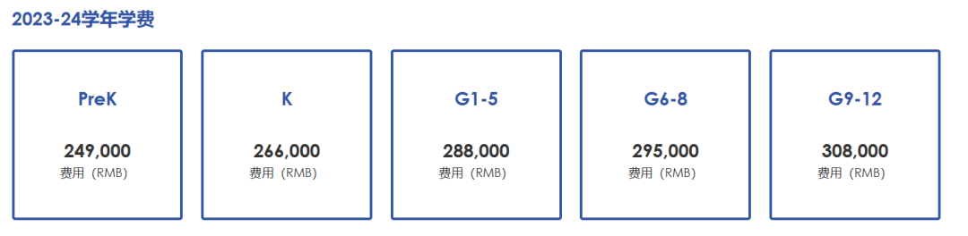 公立学校vs国际学校，藤校家长都这么选！