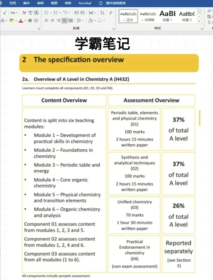 G5混战！哪些专业给中国学生发的offer最多？