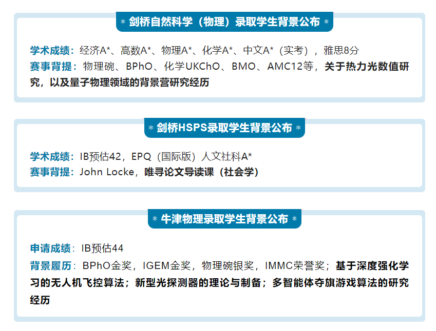 G5混战！哪些专业给中国学生发的offer最多？