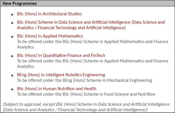 2025Fall香港理工大学本科申请要求！（普高 /AP/IB/AL）