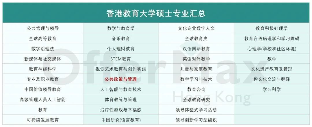 申请香港读研，有哪些大学可以选择？最受欢迎的12所港校一篇读懂！