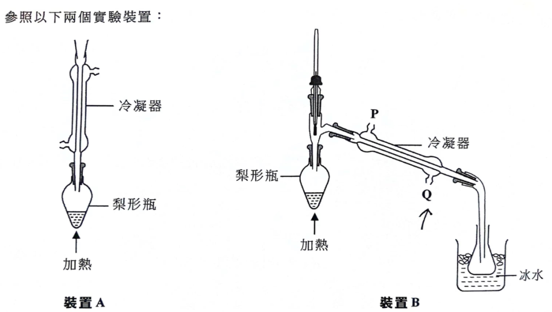 DSE各科详解 —— 物理化学考什么？转轨DSE的学生都选什么内容？