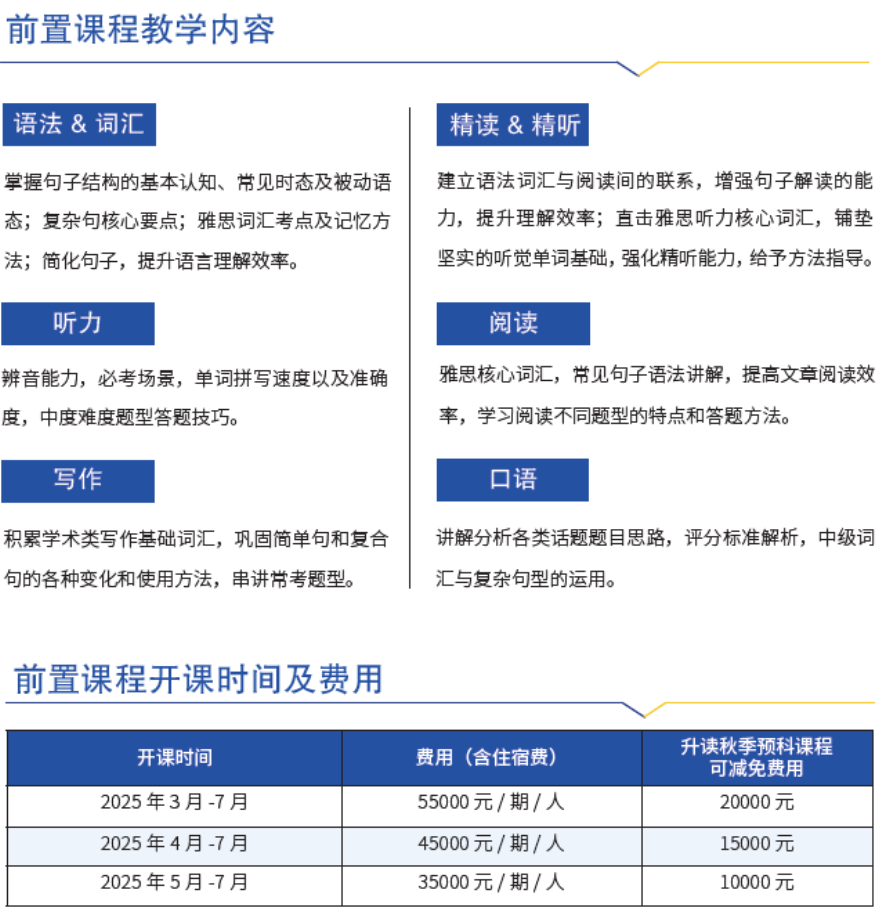 招生简章 | 北京外国语大学1.5+3英语国家留学课程招生简章